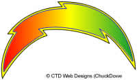 San Diego Charger's Logo - Rasta Colors